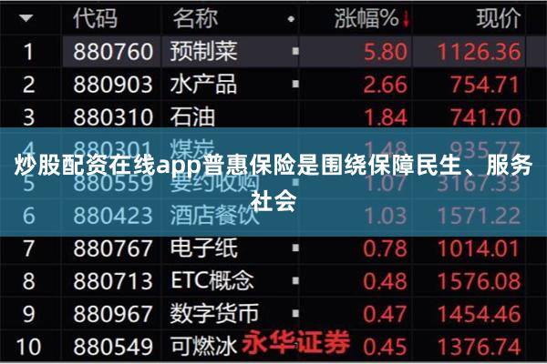 炒股配资在线app普惠保险是围绕保障民生、服务社会