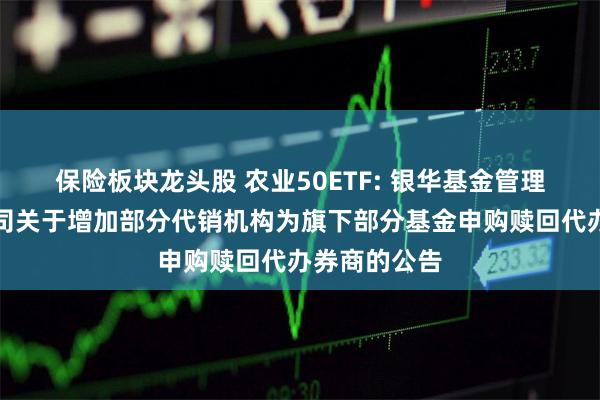 保险板块龙头股 农业50ETF: 银华基金管理股份有限公司关于增加部分代销机构为旗下部分基金申购赎回代办券商的公告