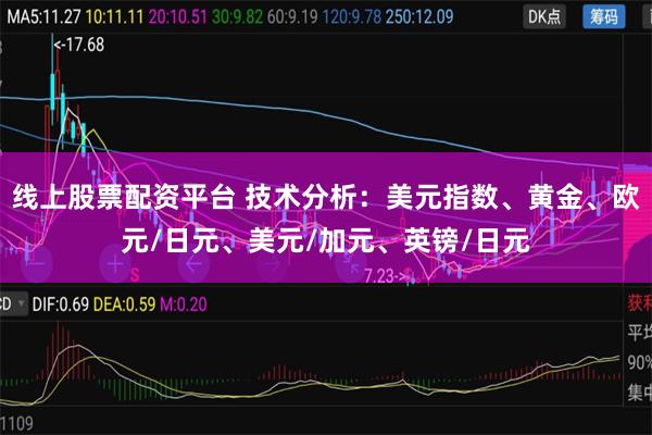 线上股票配资平台 技术分析：美元指数、黄金、欧元/日元、美元/加元、英镑/日元