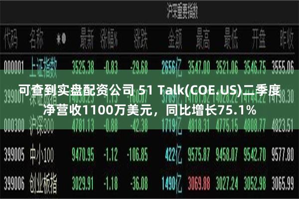 可查到实盘配资公司 51 Talk(COE.US)二季度净营收1100万美元，同比增长75.1%