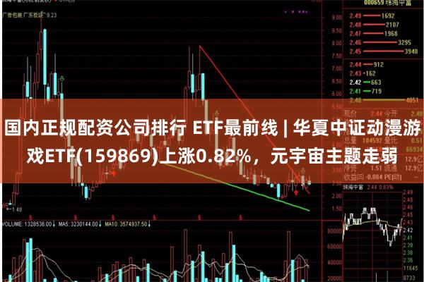 国内正规配资公司排行 ETF最前线 | 华夏中证动漫游戏