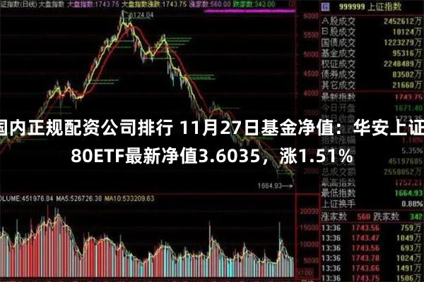 国内正规配资公司排行 11月27日基金净值：华安上证180ETF最新净值3.6035，涨1.51%